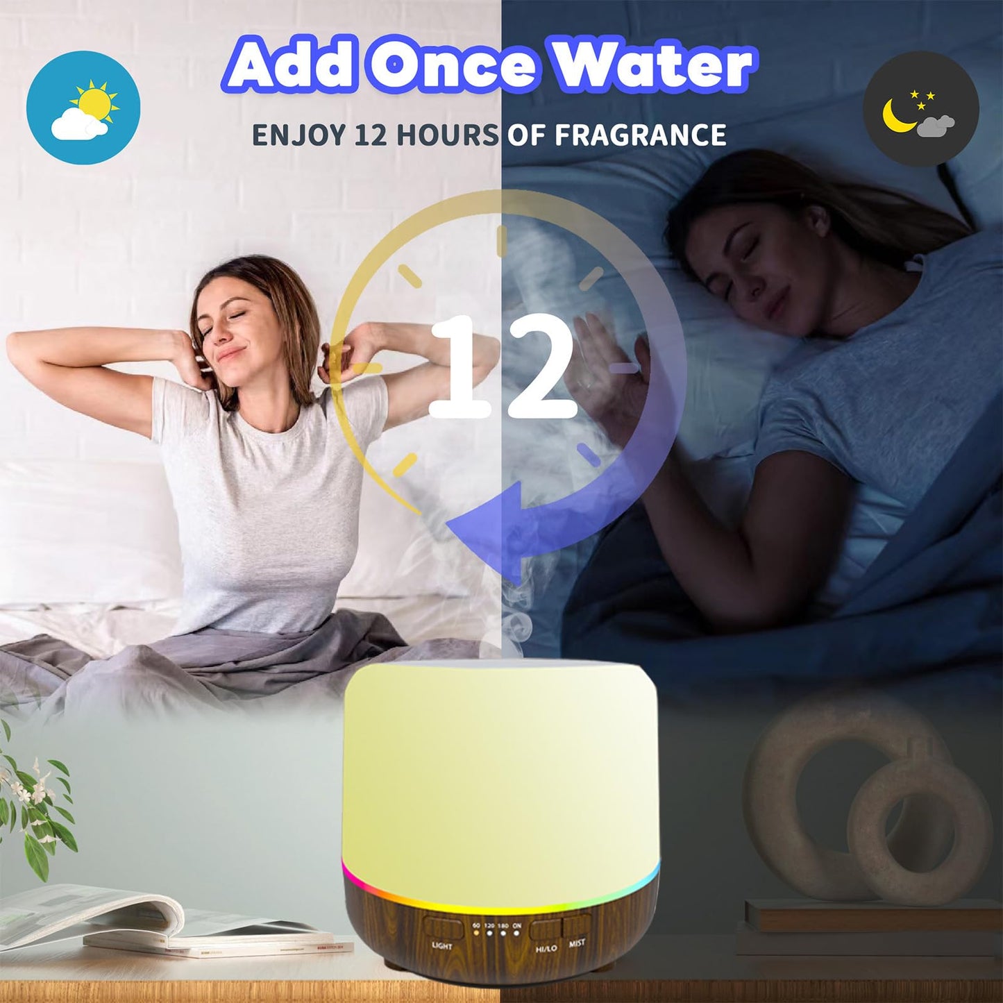 Aroma Diffusers 200ml Colorful Essential Oil Diffuser with Adjustable Mist Mode,Auto Off Aroma Diffuser for Bedroom/Office/Trip