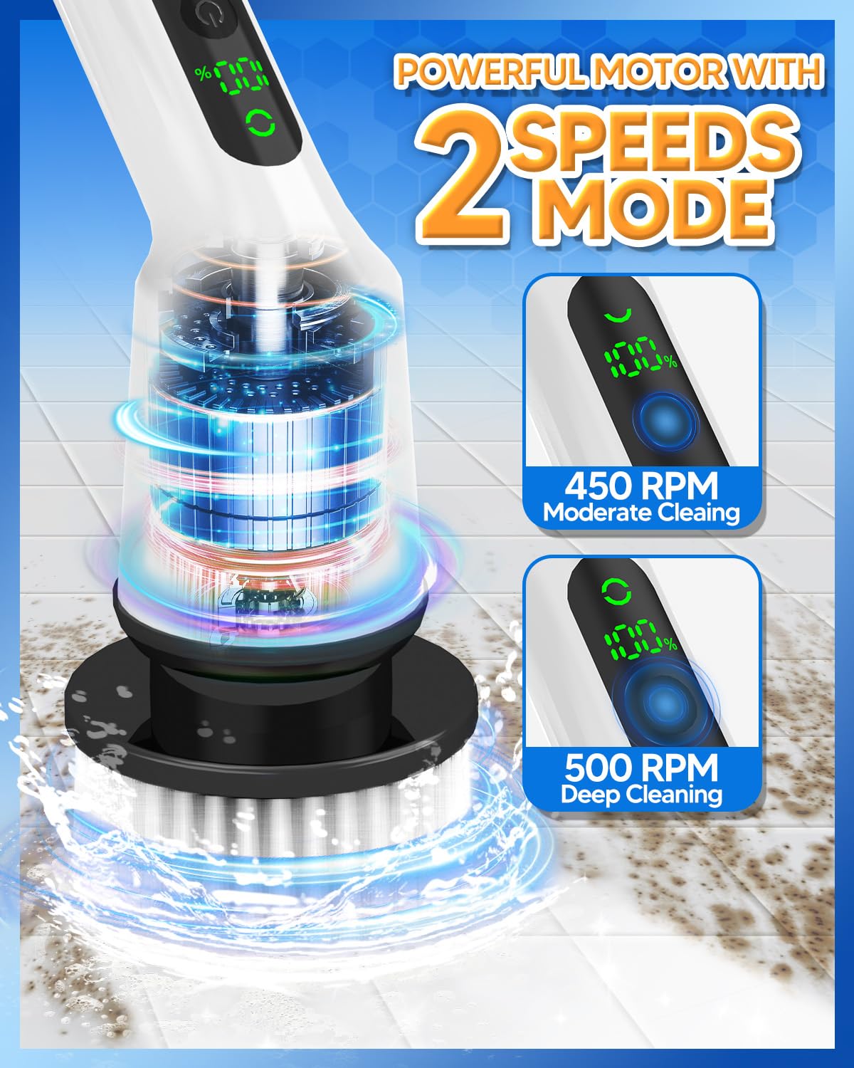 Electric Spin Scrubber, Upgraded Bathroom Cleaning Brush IPX7 Waterproof with 2 Speeds(Up to 500 RPM), 3 Replaceable Brush Heads & 53’’ Adjustable Handle Perfect for Bathroom, Tub, Tile, and Floor