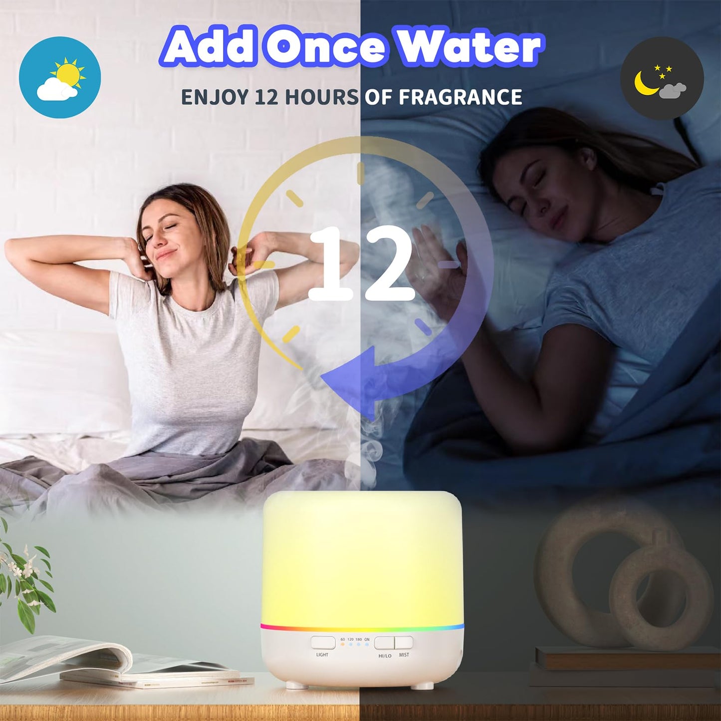 Aroma Diffusers 200ml Colorful Essential Oil Diffuser with Adjustable Mist Mode,Auto Off Aroma Diffuser for Bedroom/Office/Trip