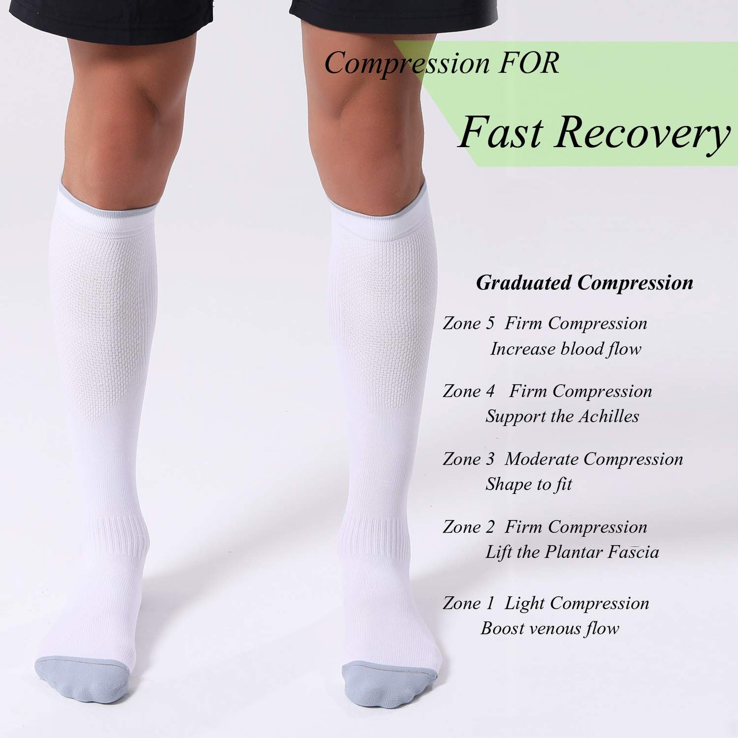 FITRELL 3 Pairs Compression Socks for Women and Men 20-30mmHg-Circulation Support Socks