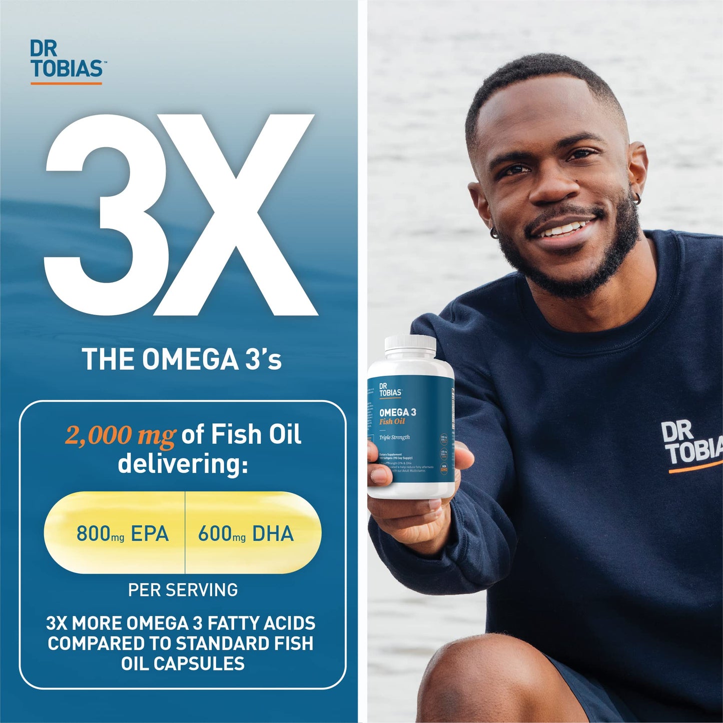 Dr. Tobias Omega 3 Fish Oil, 2000mg Triple Strength Omega 3 Supplement with 800mg EPA 600mg DHA Per Serving, Fish Oil Omega 3 Supplements for Heart, Brain & Immune Support, 60 Softgels, 30 Servings